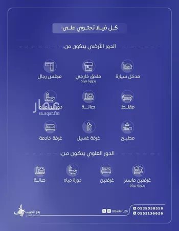 فيلا للبيع في شارع عام, حي البيضاء, مدينة البكيريه, منطقة القصيم صورة 3