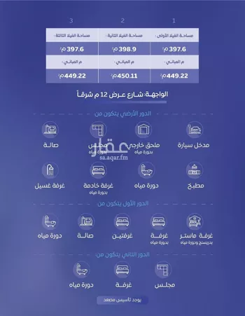 فيلا للبيع في شارع محمد عثمان الشاوي, حي الصفاء, مدينة البكيريه, منطقة القصيم صورة 2