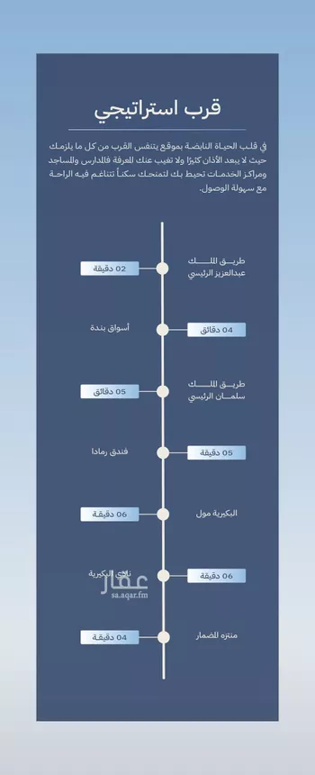 فيلا للبيع في شارع سكني, حي المنار, مدينة البكيريه, منطقة القصيم صورة 5