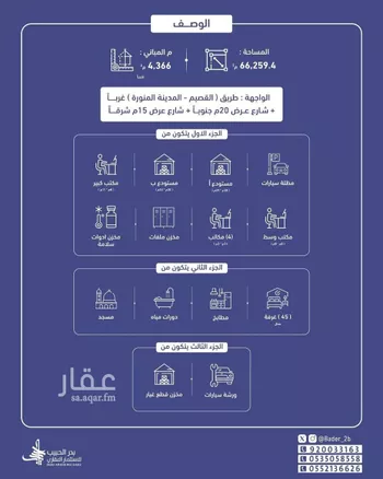 أرض للبيع في شارع عام, مدينة مزارع الخبراء الشماليه, منطقة القصيم صورة 2