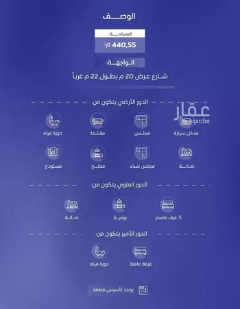 فيلا للبيع في شارع شارع إبن زيدون, حي البديعة, مدينة البكيريه, منطقة القصيم صورة 2