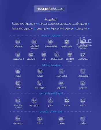 استراحة للبيع في شارع طريق الامير نايف بن عبدالعزيز, حي القادسية, مدينة البكيريه, منطقة القصيم صورة 2