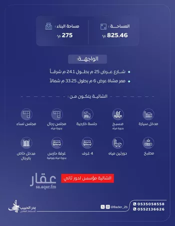 استراحة للبيع في حي السحابين الشمالي ، رياض الخبراء صورة 2