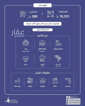 استراحة للبيع في شارع النخيل 10, حي النخيل, مدينة البكيريه, منطقة القصيم صورة 2