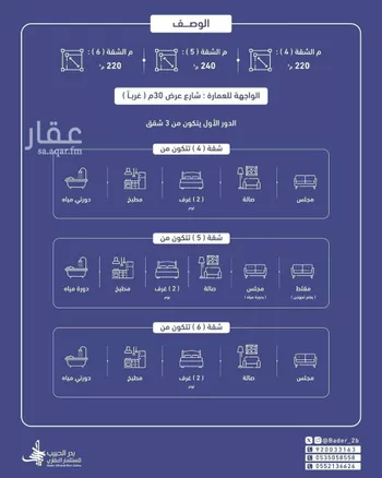 شقة للبيع في شارع طريق الامير سلطان بن عبدالعزيز, حي القدس, مدينة الخبراء والسحابين, منطقة القصيم صورة 3