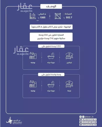فيلا للبيع في حي الديرة, مدينة البكيريه, منطقة القصيم صورة 2