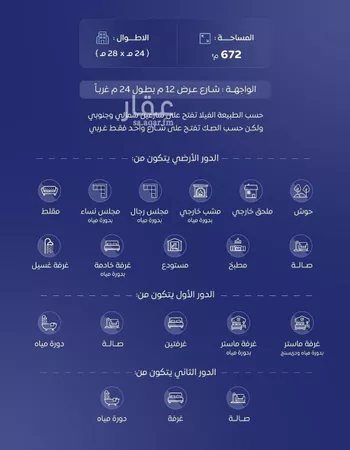 فيلا للبيع في شارع النخيلة, حي الخليج, مدينة البكيريه, منطقة القصيم صورة 2