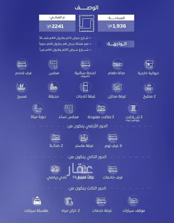 فيلا للبيع في شارع عام, حي الضاحي الغربي, مدينة بريده, منطقة القصيم صورة 2
