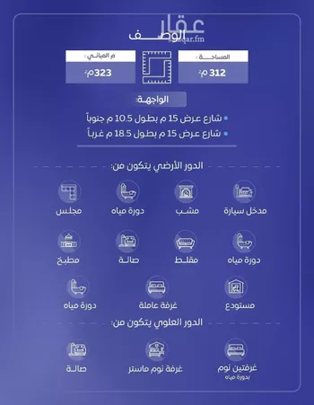 فيلا للبيع في شارع عام , حي البيضاء, مدينة البكيريه, منطقة القصيم صورة 2