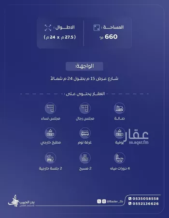 استراحة للبيع في شارع الادهم, حي الجزيرة, مدينة رياض الخبراء, منطقة القصيم صورة 2