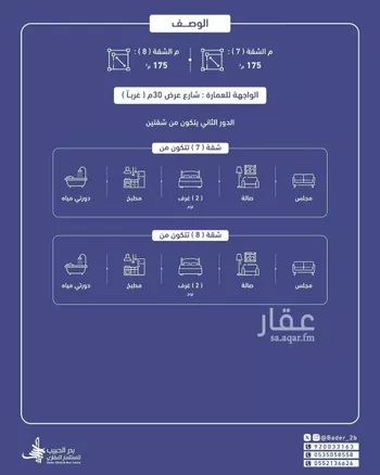 شقة للبيع في شارع طريق الامير سلطان بن عبدالعزيز, حي القدس, مدينة الخبراء والسحابين, منطقة القصيم صورة 4