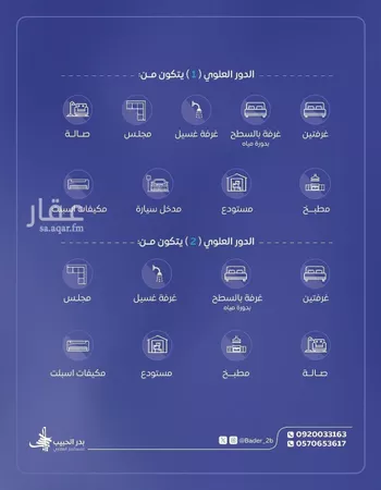 دور للإيجار في شارع شارع السوداني, حي الزهرة, مدينة البكيريه, منطقة القصيم صورة 3