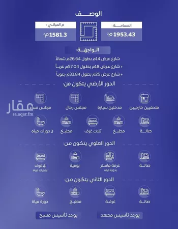 فيلا للبيع في شارع عبدالرحمن بن عوف, حي الصفاء, مدينة البكيريه, منطقة القصيم صورة 3