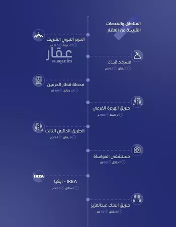 عمارة للبيع في شارع محمد بن عيسي بن الترمذي, حي جشم, مدينة المدينه المنوره, منطقة المدينة المنورة صورة 3