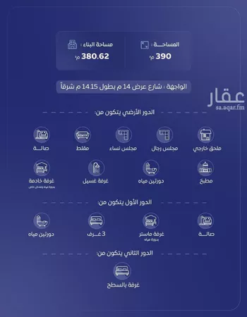 فيلا للبيع في شارع النعمان ابن بشير, حي الصفاء, مدينة البكيريه, منطقة القصيم صورة 2