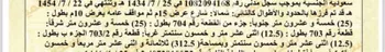 أرض للبيع في شارع جامعة الاعمال و التكنولوجيا, حي النور, مدينة جدة, منطقة مكة المكرمة صورة 2