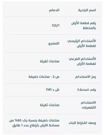 أرض للبيع في حي الصناعية الثانية, مدينة الدمام, المنطقة الشرقية صورة 3