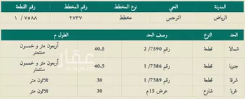 أرض للبيع في شارع رقم 353, حي النرجس, مدينة الرياض, منطقة الرياض صورة 4