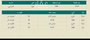 أرض للبيع في شارع 5554569, حي طيبة, مدينة الدوادمى, منطقة الرياض