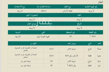 أرض للبيع في شارع ال صفيان, حي ظهرة العودة شرق, مدينة امارة منطقة الرياض - الدرعيه, منطقة الرياض