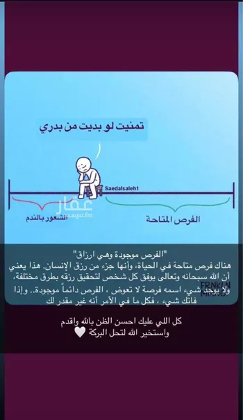 أرض للبيع في حي الشيحيّة, مدينة الشيحيه, منطقة حائل صورة 2