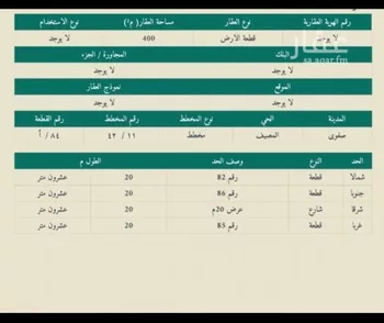 أرض للبيع في شارع ابومعن 914, حي المصيف, مدينة القطيف, المنطقة الشرقية