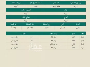 أرض للبيع في شارع ابومعن 914, حي المصيف, مدينة القطيف, المنطقة الشرقية