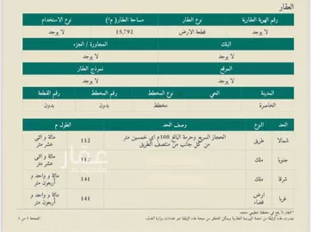 محل للبيع في شارع طريق مكة المكرمة, مدينة الخاصره, منطقة الرياض