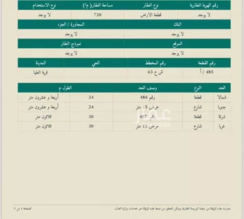 أرض للبيع في حي الورود, مدينة قرية العليا - الرفيعه, المنطقة الشرقية صورة 2