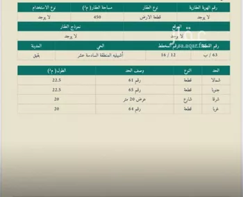 أرض للبيع في حي حي أشبيلية - بقيق, مدينة بقيق, المنطقة الشرقية صورة 2