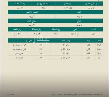 أرض للبيع في شارع حي ج13 64, حي حي البساتين - بقيق, مدينة بقيق, المنطقة الشرقية صورة 3
