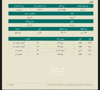 أرض للبيع في حي الشاميه, مدينة الشاميه, المنطقة الشرقية