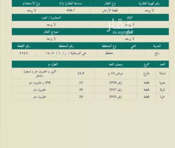 أرض للبيع في شارع جعونة بن شعوب الليثي, حي المرجانية, مدينة رابغ, منطقة مكة المكرمة