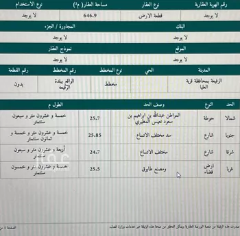 أرض للبيع في حي اللهابه, مدينة اللهابه, المنطقة الشرقية