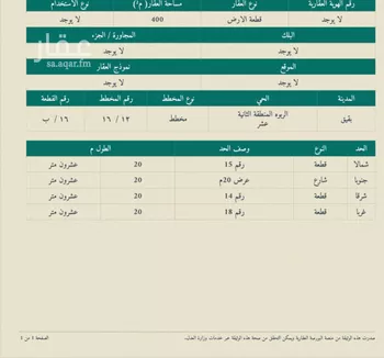 أرض للبيع في حي حي الربوة - بقيق, مدينة بقيق, المنطقة الشرقية