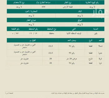 أرض للبيع في حي حي قرطبة - بقيق, مدينة بقيق, المنطقة الشرقية صورة 2