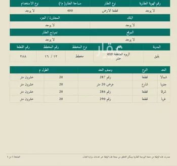 أرض للبيع في حي حي الربوة - بقيق, مدينة بقيق, المنطقة الشرقية
