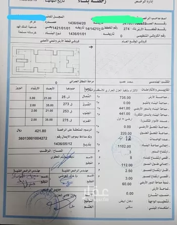 عمارة للبيع في شارع حارث ابن النعمان, حي ضاحية الملك فهد, مدينة عرعر, منطقة الحدود الشماليه صورة 3