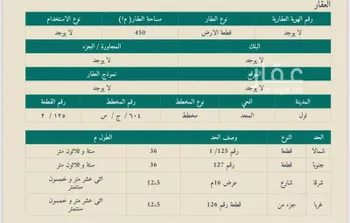 أرض للبيع في ذهبان ، جدة