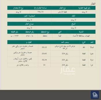 أرض للبيع في حي الهدى ، الهفوف