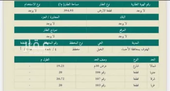 أرض للبيع في شارع 509119, حي النخيل1, مدينة الاحساء, المنطقة الشرقية