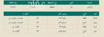 أرض للبيع في شارع يوسف بن سلام, حي بدر, مدينة الرياض, منطقة الرياض صورة 3