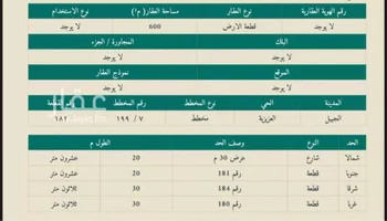أرض للبيع في شارع العزيزية 23, حي العزيزية, مدينة الجبيل, المنطقة الشرقية صورة 3