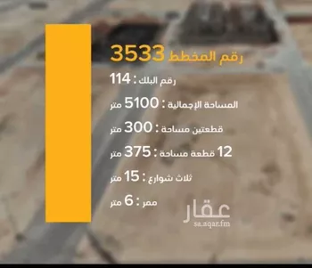 أرض للبيع في حي طيبة, مدينة الرياض, منطقة الرياض صورة 3