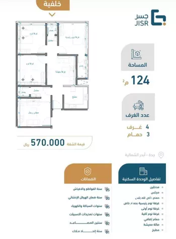 شقة للبيع في شارع ابن أبي رمانة, حي الصواري, مدينة جدة, منطقة مكة المكرمة صورة 5