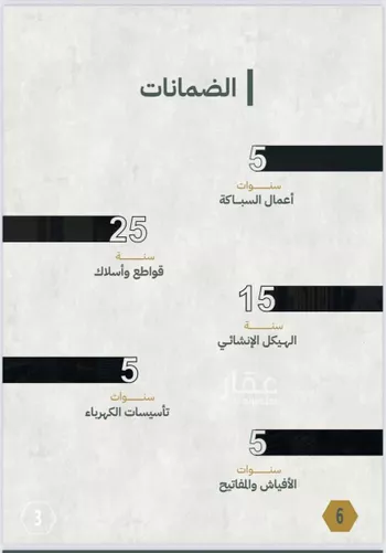 شقة للبيع في شارع تاج الرؤساء, حي الصفاء, مدينة جدة, منطقة مكة المكرمة صورة 3