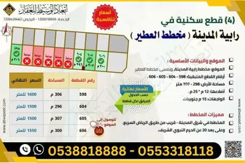 أرض للبيع في شارع زيد بن الازور, حي بئر عثمان, مدينة المدينه المنوره, منطقة المدينة المنورة صورة 5