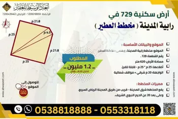 عمارة للبيع في شارع اصبغ بن خليل, حي الإسكان, مدينة المدينه المنوره, منطقة المدينة المنورة صورة 4