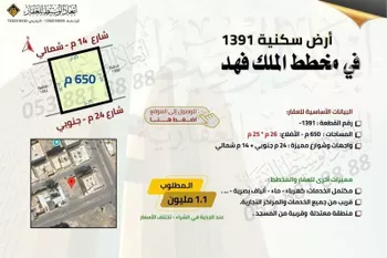 أرض للبيع في شارع ضرار الاسدى, حي الملك فهد, مدينة المدينه المنوره, منطقة المدينة المنورة صورة 3