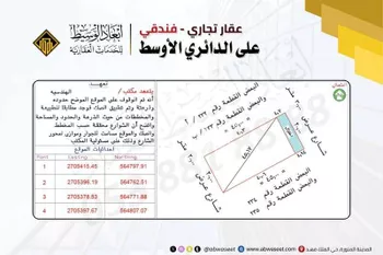محل للبيع في شارع انس بن ابى مرثد, حي بنى ظفر, مدينة المدينه المنوره, منطقة المدينة المنورة صورة 4